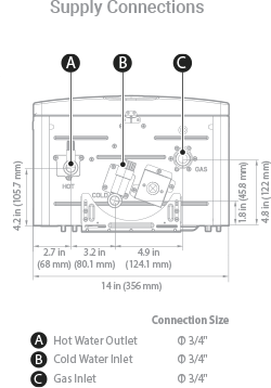 Bottom view of NPN-199E calentador de agua sin tanque